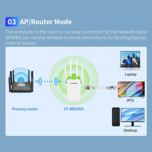 Load image into Gallery viewer, WR0501_8.jpg@5cb1aa3f84c1a825b9d26a3a0ff724ec