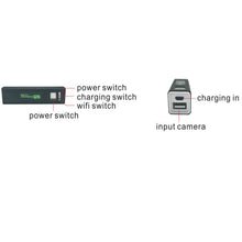 Load image into Gallery viewer, CA6664_3.jpg@fda10bb4b7d5df5b1ea0c93b38ed7526
