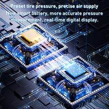 Load image into Gallery viewer, CAR0126_4.jpg@241da71dd6e5293b2797faf07d16f09b
