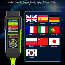 Load image into Gallery viewer, CAR2022_10.jpg@1dcbff2e2fb06c0d53cbe7e86246c98b
