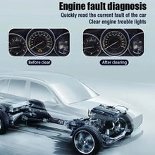 Load image into Gallery viewer, CAR7412_4.jpg@61dfc351989861eb1feeb34fc1e8e7ca
