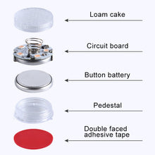 Load image into Gallery viewer, CRP3429_B5.jpg@b8fcb7ebe3efce7f7b70ef5518c6735f
