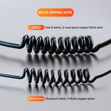 Load image into Gallery viewer, CRP7951_5.jpg@57d5623efa3e7426e427d82a6eca2aa5
