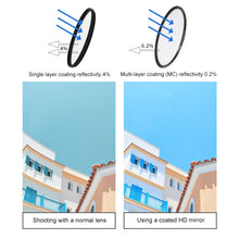 Load image into Gallery viewer, DCA0858_4.jpg@e30663f864194379443f359370cfeaa3
