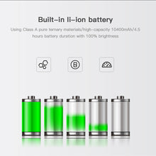 Load image into Gallery viewer, DCA1264_3.jpg@c48925c6a1c539a837af2f299ed1acfa
