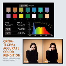 Load image into Gallery viewer, DCA2235_B4.jpg@43434b73e856987641b4e5fdc716ed6c
