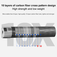 Load image into Gallery viewer, DCA3076_4.jpg@6f87c5f90a0d629d291214010d4c633f
