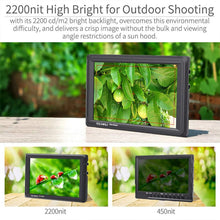 Load image into Gallery viewer, DCA3667_7.jpg@a58908f233e3ee3e9d04c74e2c472fdf
