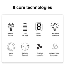 Load image into Gallery viewer, DCA8622_5.jpg@799fb4aea1c3776c9a4e8a868d62bde6
