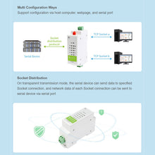 Load image into Gallery viewer, DIY027_5.jpg@836cd0b24b9b97668857a06fcf085466
