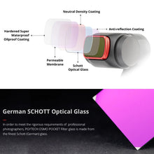 Load image into Gallery viewer, DOP5623_4.jpg@fc5e348c88a1478595be5f894d984a94
