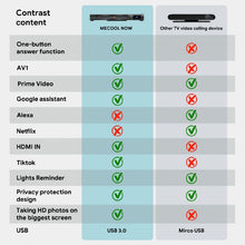 Load image into Gallery viewer, EAT0300_B15.jpg@884a0c13efbf7f2acf2eaba9d828f6a8
