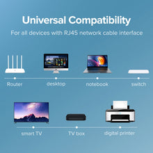 Load image into Gallery viewer, EDA0008106_7.jpg@2a15328f1d190c7bfc94aca49ebc9edb
