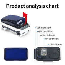 Load image into Gallery viewer, EDA0010562_2.jpg@91ab60a8fd5a08cd7d81870f93b1af69
