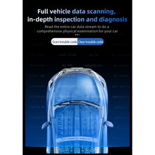 Load image into Gallery viewer, EDA0010889_18.jpg@1ba2b82e6f4980f1dab2472dafb7f7c8
