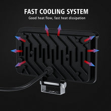 Load image into Gallery viewer, EDA0012996_5.jpg@fc136c93082cd6d0cb0c593e44122045
