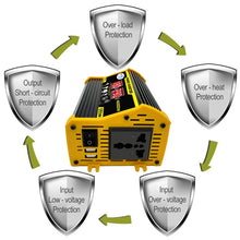 Load image into Gallery viewer, EDA001730201A_4.jpg@4ced2136e421493e9dff6539594d84c7
