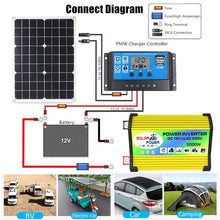 Load image into Gallery viewer, EDA001734401B_5.jpg@4403455526ed27f6fe0761446398989f
