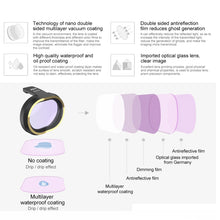 Load image into Gallery viewer, EDA001825502_2.jpg@5f992a4bad3b16e8751a3ee745e5d321
