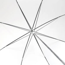 Load image into Gallery viewer, EDA001831102_5.jpg@25360b5b0d2d5ee5ebd5673f610c08cd
