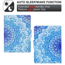 Load image into Gallery viewer, EDA002577604A_5.jpg@5263fac6715e62858b3db19acb16be35
