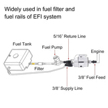 Load image into Gallery viewer, EDA0026773_5.jpg@4104e9f264ccc96385b2717c63f66ec1
