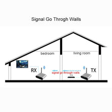 Load image into Gallery viewer, EDA002827502B_5.jpg@0b476ddd34f7dd0c30aad27e36fa75b6
