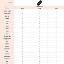 Load image into Gallery viewer, EDA0035536_3.jpg@8a560ddbb7dbacd13fab8a585e03cc34
