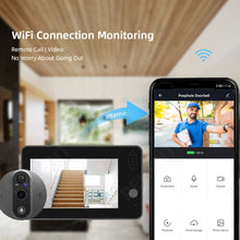 Load image into Gallery viewer, EDA0039111_3.jpg@53ec2a1d58418a466c20ddc0ff48b178
