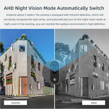 Load image into Gallery viewer, EDA0039111_4.jpg@b08188ebf75014a35cfd3e13c7281520
