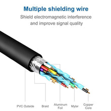 Load image into Gallery viewer, EDA003949701A_3.jpg@a278e5291c67d61b747d770aa228cff7
