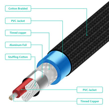 Load image into Gallery viewer, EDA00467002A_4.jpg@6f91fdd7cc919d7baa1d19ae7d9db4ab
