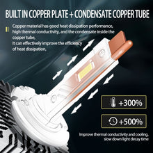 Load image into Gallery viewer, EDA0050374_7.jpg@4bdfed9c4d6ed8139cfbf5ffa25db893
