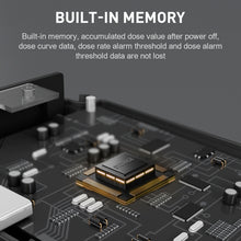 Load image into Gallery viewer, EDA0052943_5.jpg@58b470f5d3860cb5f287289e9e565a6a
