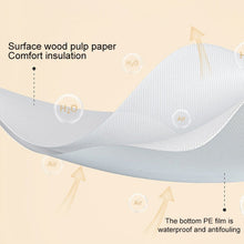 Load image into Gallery viewer, EDA005543201_3.jpg@1ef8af2be922a2af4fd01a1dec83c015
