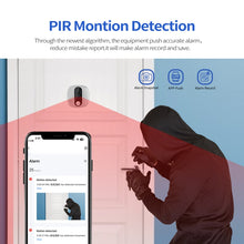 Load image into Gallery viewer, EDA005711001A_5.jpg@5d44e26c46279e062d3f7fd4ef9082d9
