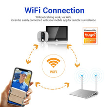 Load image into Gallery viewer, EDA005711001A_9.jpg@dbceda74e7cd52fe71cf870fc9201062
