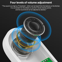 Load image into Gallery viewer, EDA005912801A_3.jpg@b3e53f2c804a706bb3f2aa6837ff748b
