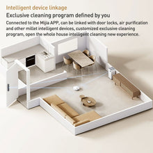 Load image into Gallery viewer, EDA006027501A_5.jpg@5ef8aa9bae33a0d09e55522523939c76
