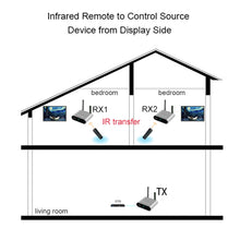 Load image into Gallery viewer, EDA00614001_4.jpg@bacb8db310bda8eb731d911784fd8ad5
