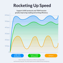 Load image into Gallery viewer, EDA006210001A_3.jpg@720c97c853db5bb5eb75a2555c39f96e
