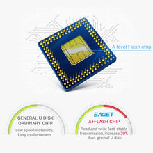 Load image into Gallery viewer, EDA00642205_7.jpg@947d1ff615d8b61213d3b30075c2f591
