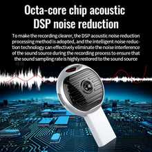 Load image into Gallery viewer, EDA006457501A_7.jpg@5c58dbc379e47365c32fa43081c0b12a
