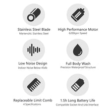 Load image into Gallery viewer, EDA006493901A_2.jpg@ea9245e2580f5fa8b18ea20d5d18bb57
