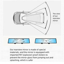 Load image into Gallery viewer, EDA0066205_B3.jpg@192cd863cc7f51c9e4043a3fbef8cc6d
