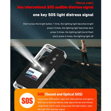 Load image into Gallery viewer, EDA006750201A_4.jpg@25b00c0f350c4cfc73f385caf9046888
