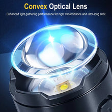 Load image into Gallery viewer, EDA007087001A_7.jpg@55c8a5c3f4d546a6c11add3bc591e834
