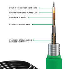 Load image into Gallery viewer, EDA0072252_B2.jpg@0a5c2bb08bfa04bacd83b6fb26b0538e
