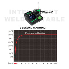 Load image into Gallery viewer, EDA0072252_B6.jpg@ca897c04fc7718421c8baf629fdc9530
