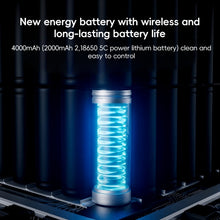 Load image into Gallery viewer, EDA007244501A_4.jpg@7a031f06b7efe732c3ace5da927a7728
